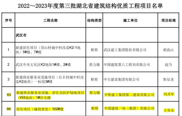 M88-M88体育(中国集团)官方网站